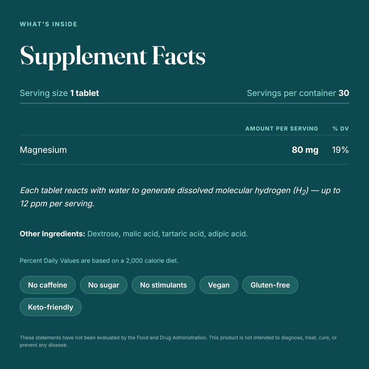 Hydrova supplement facts: magnesium 80 mg (19% DV); each tablet generates up to 12 ppm dissolved molecular hydrogen; other ingredients dextrose, malic acid, tartaric acid, adipic acid