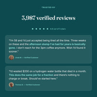 3,987 verified reviews, 4.8 out of 5 stars, with two customer quotes