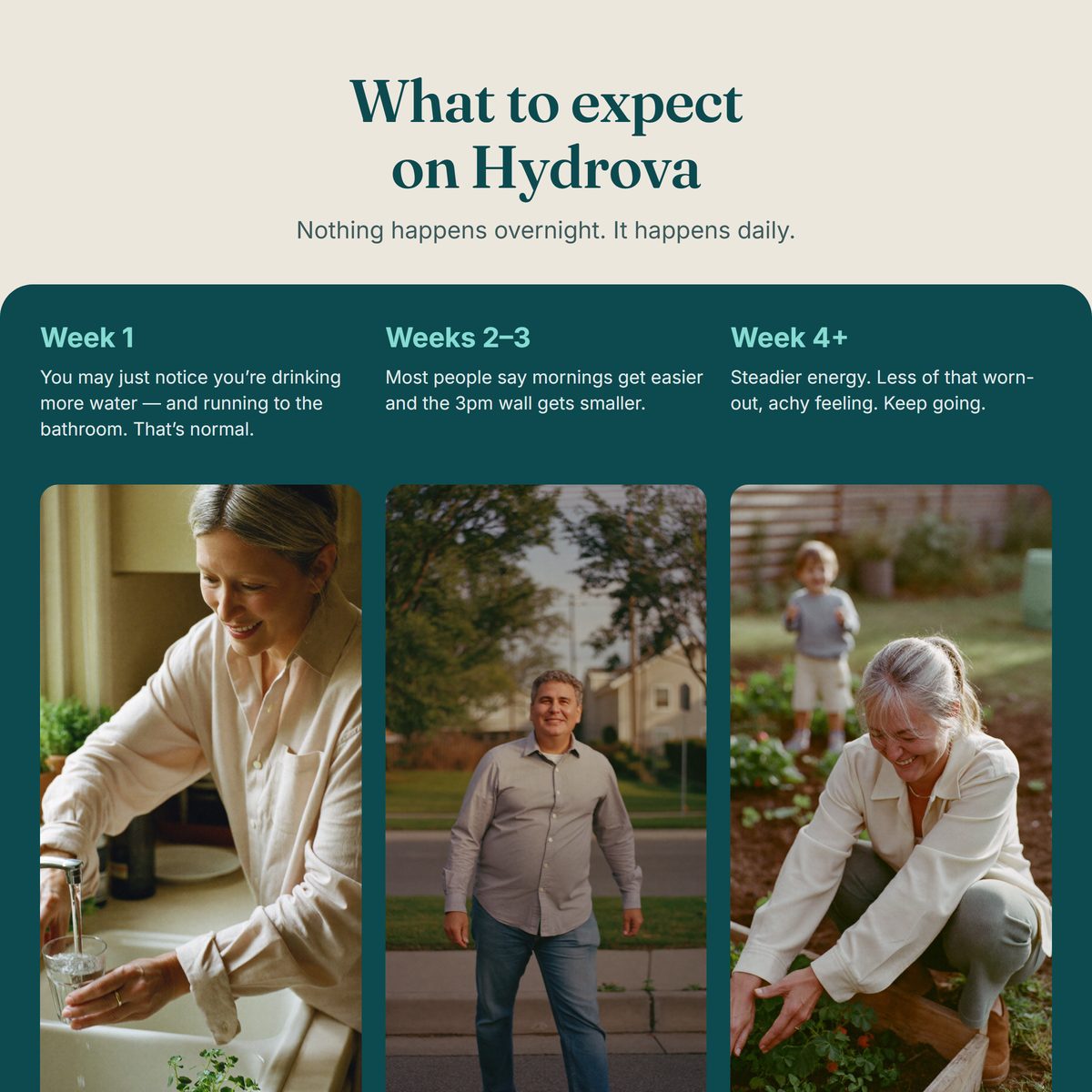 What to expect on Hydrova week by week, with photos of people in their fifties and sixties